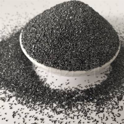 Silicon Carbide Granules